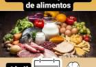INOCUITA abre las inscripciones para los cursos de manipulación de alimentos