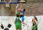 Básquet: Se jugó la fecha 2 del segundo tramo del Torneo de Segunda de la ABB