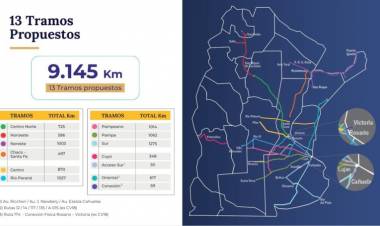 Anuncian que en 2025 licitarán mejoras en la ruta 3 entre Bahía Blanca y Cañuelas