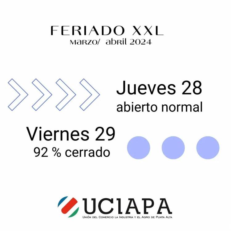 Así será la actividad comercial para el fin de semana extra largo en Punta Alta