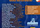 Hockey: 9 Puntaltenses integrarán la Selección Sub 16 de la Asociación Bahiense de Hockey