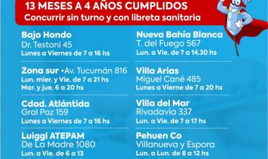 Continúa la campaña de vacunación de triple viral y contra Poliomielitis 