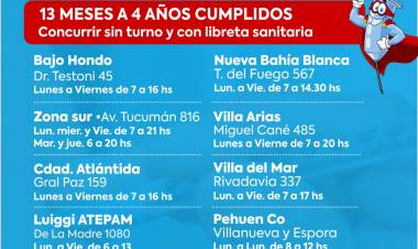 La campaña de vacunación de triple viral y contra Poliomielitis continuará hasta el 30 de noviembre de 2022