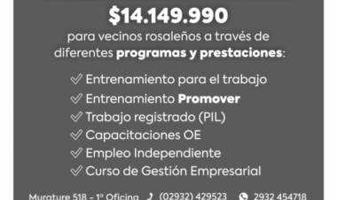 Durante el 2022 la oficina de empleo gestionó programas por más de 14 millones de pesos