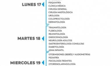 Desde el lunes en el Hospital Municipal Eva Perón se entregarán nuevos turnos para la atención de las distintas especialidades