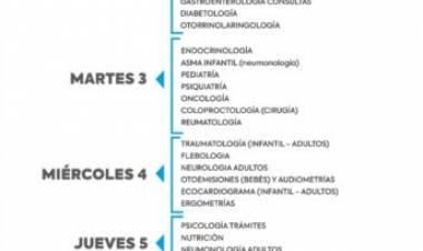 Turnos en el Hospital Eva Perón para atención durante octubre 2023