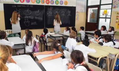 La Provincia oficializó el cronograma de sueldos para estatales y los docentes piden cambios