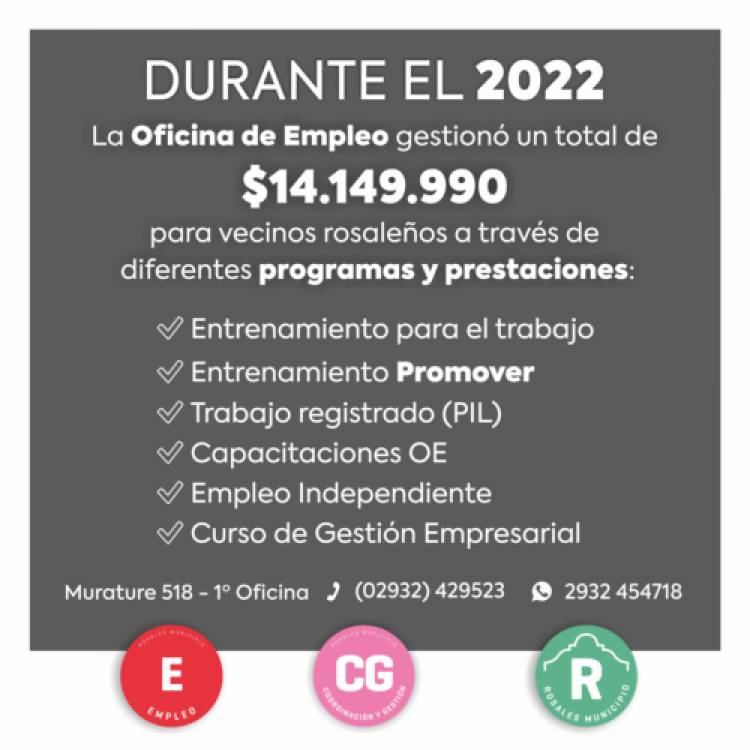 Durante el 2022 la oficina de empleo gestionó programas por más de 14 millones de pesos