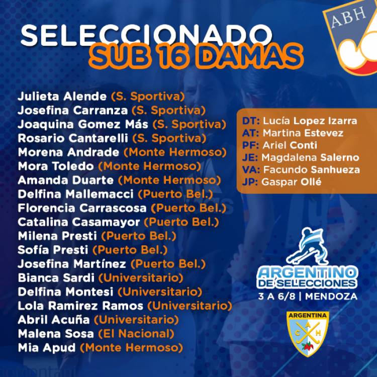 Hockey: 9 Puntaltenses integrarán la Selección Sub 16 de la Asociación Bahiense de Hockey