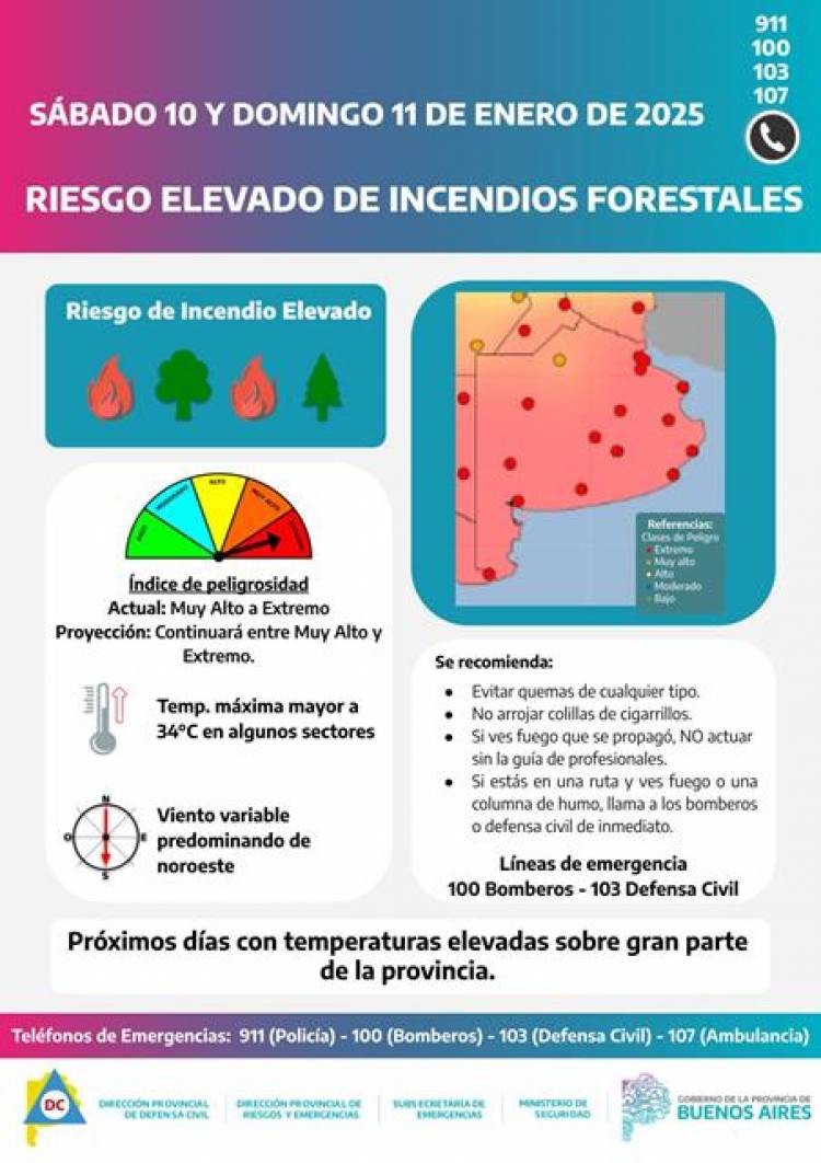 Precauciones ante el panorama meteorológico por altas temperaturas en la Provincia de Buenos Aires